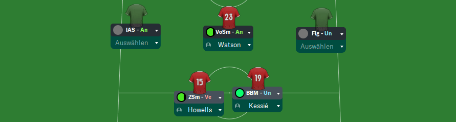 4-2-3-1 im Football Manager