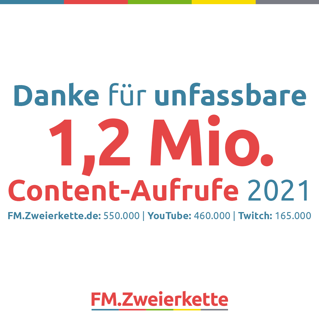 FMZweierkette 2021